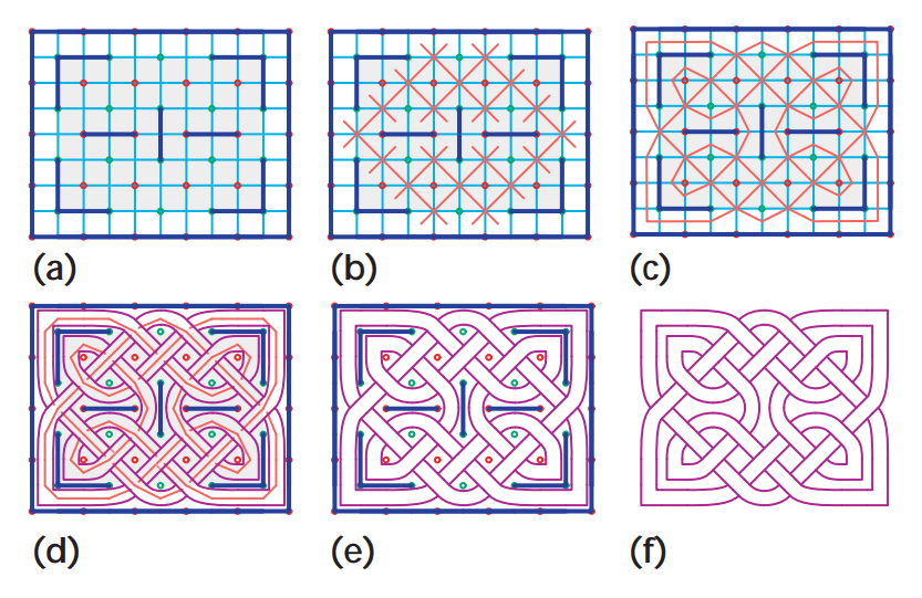 Draw your own Celtic Knotwork patterns with Cuttle printable