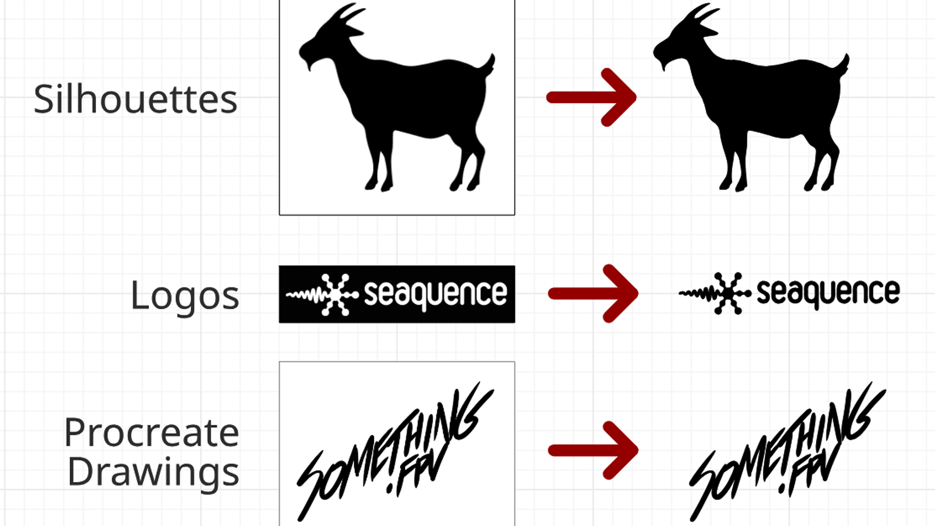 Image Trace in Cuttle - Vectorize PNGs and JPGs ✍️